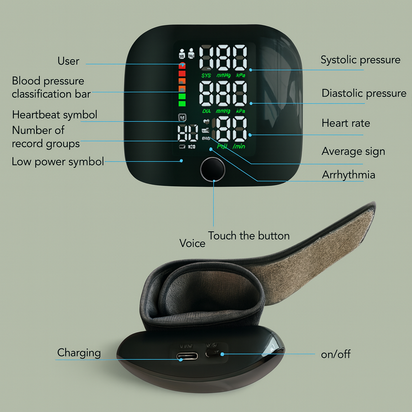 AVOLA™Wrist Blood Pressure Monitor
