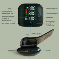 AVOLA™Wrist Blood Pressure Monitor